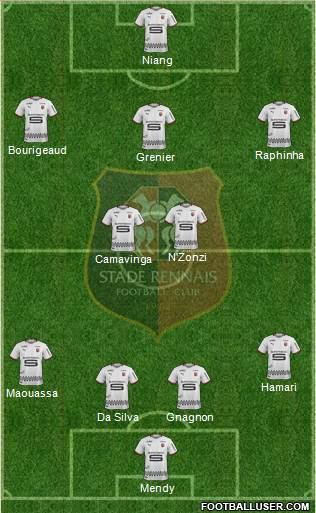 Stade Rennais Football Club Formation 2020
