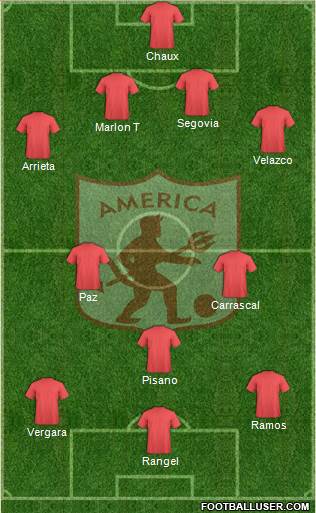 CD América de Cali Formation 2020
