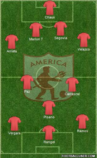 CD América de Cali football formation