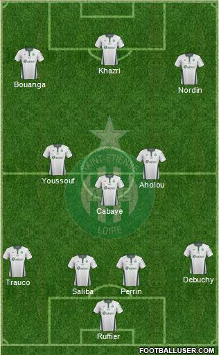 A.S. Saint-Etienne Formation 2020