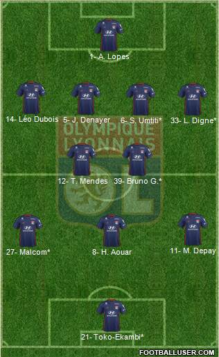 Olympique Lyonnais Formation 2020