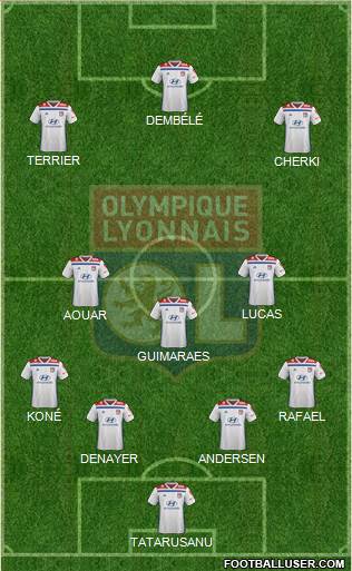Olympique Lyonnais Formation 2020