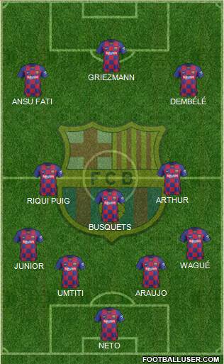 F.C. Barcelona Formation 2020