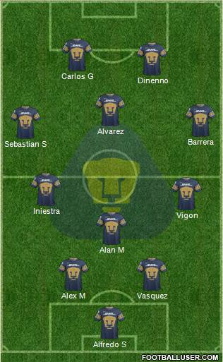 Club de Fútbol Universidad Formation 2020