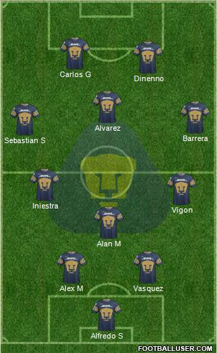 Club de Fútbol Universidad 4-2-3-1 football formation