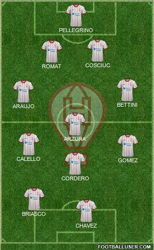 Huracán Formation 2020