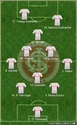 SC Internacional Formation 2020