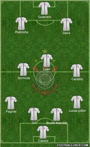 SC Corinthians Paulista Formation 2020