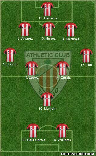 Athletic Club Formation 2020