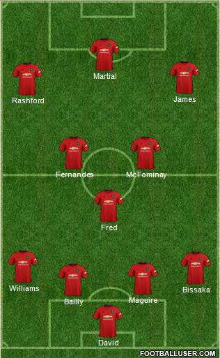 Manchester United Formation 2020