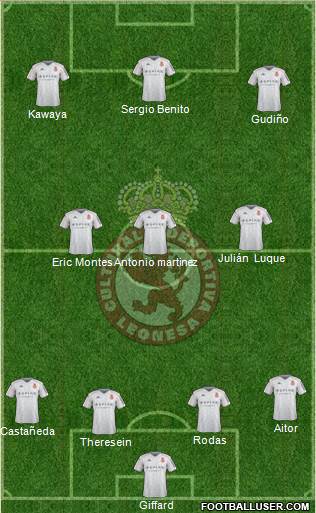 Cultural y Dep. Leonesa Formation 2020
