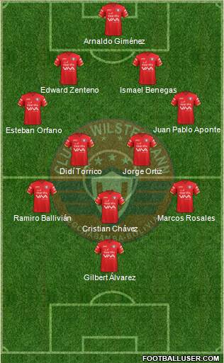 C Jorge Wilstermann Formation 2020