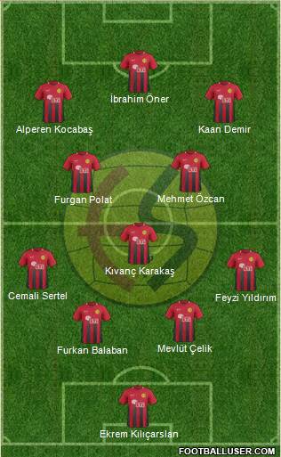 Eskisehirspor Formation 2020
