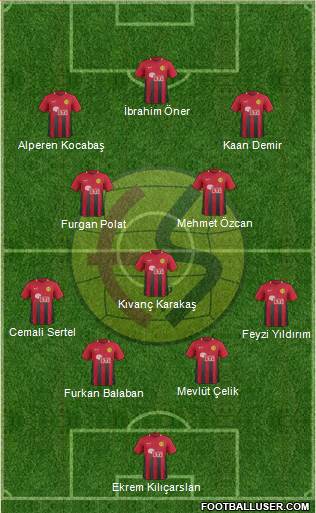 Eskisehirspor football formation