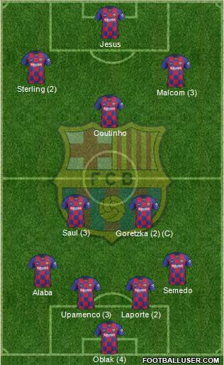 F.C. Barcelona Formation 2020