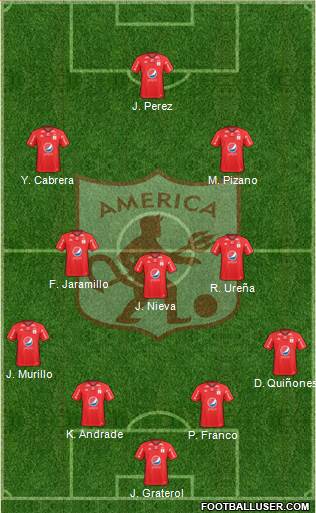 CD América de Cali 4-3-2-1 football formation