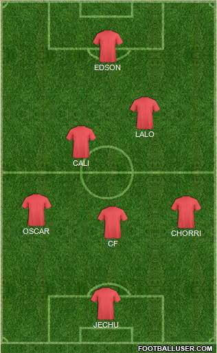 Dream Team Formation 2020