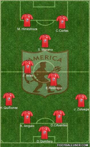 CD América de Cali 4-2-2-2 football formation