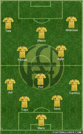 Flandria Formation 2020