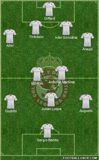 Cultural y Dep. Leonesa Formation 2020