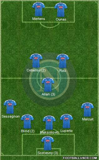 Napoli Formation 2020