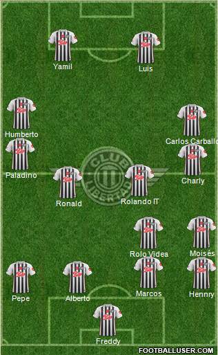 C Libertad Formation 2020