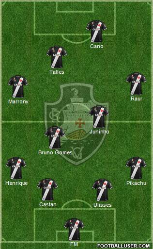 CR Vasco da Gama Formation 2020