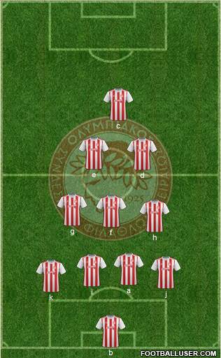 Olympiakos SF Piraeus Formation 2020
