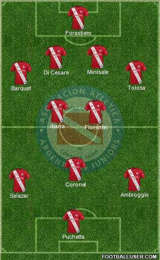 Argentinos Juniors football formation