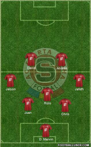 Sparta Prague Formation 2020