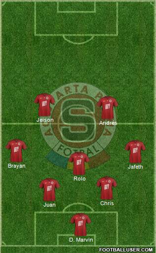 Sparta Prague Formation 2020