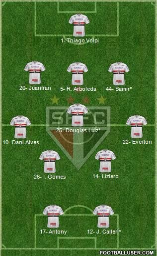 São Paulo FC Formation 2020