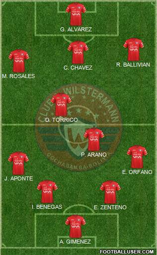 C Jorge Wilstermann Formation 2020