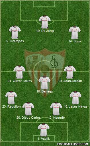 Sevilla F.C., S.A.D. Formation 2020