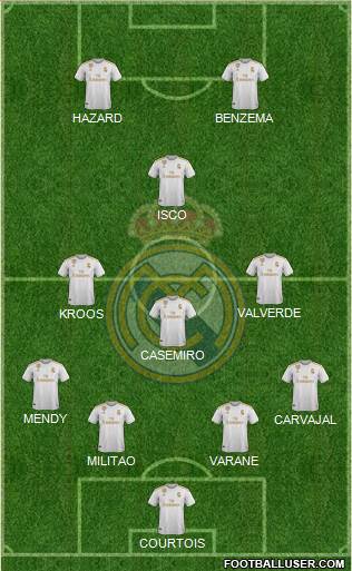 Real Madrid C.F. Formation 2020