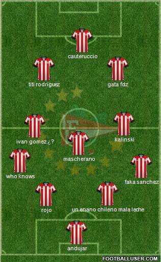 Estudiantes de La Plata Formation 2020