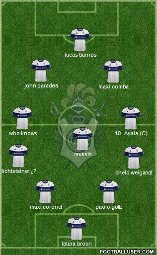 Gimnasia y Esgrima de La Plata Formation 2020