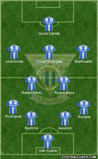 C.D. Leganés S.A.D. Formation 2020