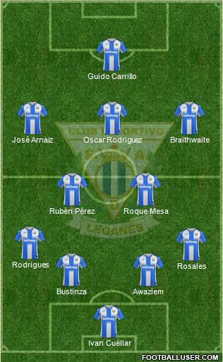 C.D. Leganés S.A.D. football formation