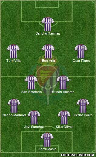 R. Valladolid C.F., S.A.D. football formation