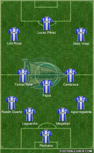 D. Alavés S.A.D. Formation 2020