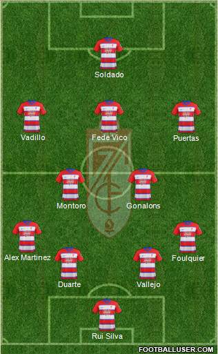 Granada C.F. football formation