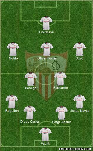 Sevilla F.C., S.A.D. Formation 2020