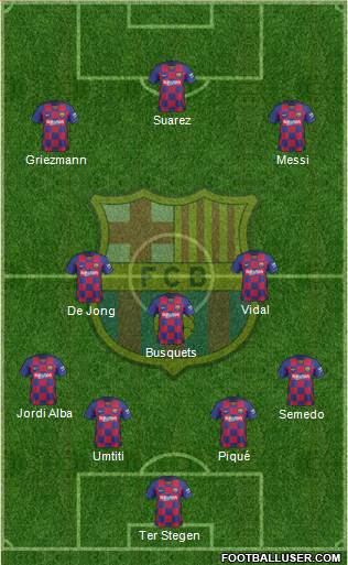 F.C. Barcelona Formation 2020
