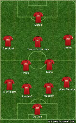 Manchester United Formation 2020