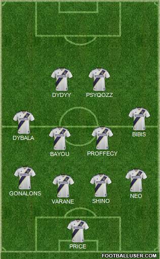 Los Angeles Galaxy Formation 2020