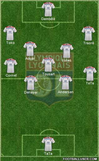 Olympique Lyonnais Formation 2020
