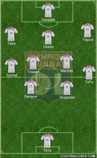 Olympique Lyonnais Formation 2020
