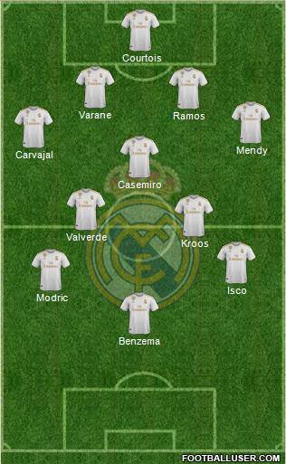 Real Madrid C.F. Formation 2020