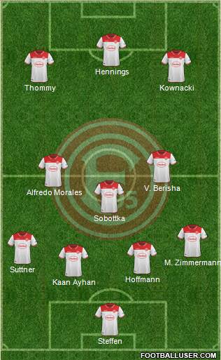 Fortuna Düsseldorf Formation 2020